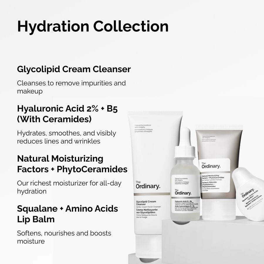 the-hydration-collection-s1 ORD-Hydration-Benefits-Graphic.jpg