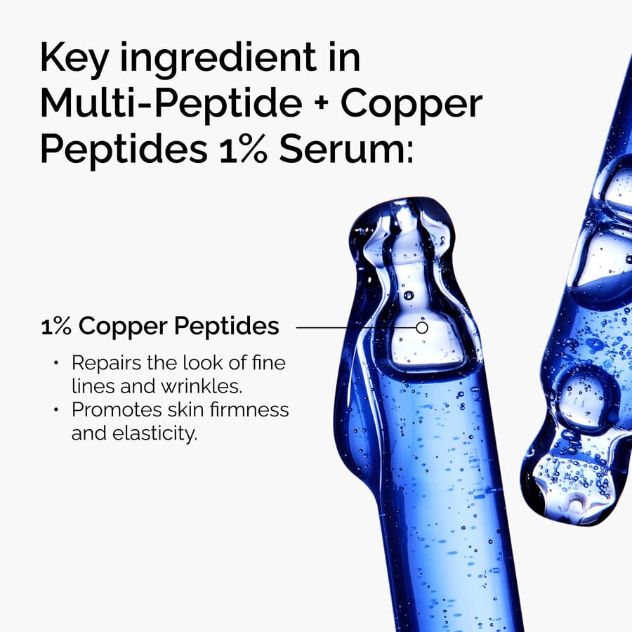 multi-peptide-copper-peptides-1-serum-p7 FY25-D41247-ORD-Web-Mlt-Pptd-Cu-1x1-EN-2a.jpg