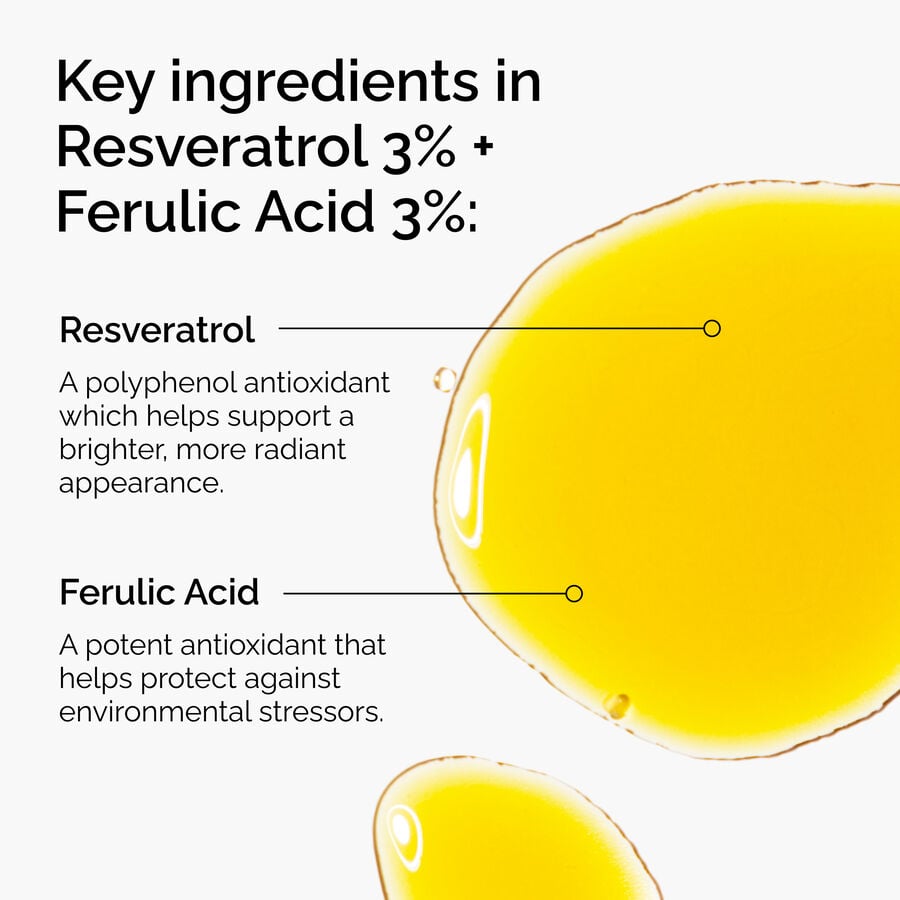 resveratrol-3-ferulic-acid-3-s7 FY25-D41247-ORD-Web-PDP-Res-3pct-Frlc-1x1-EN-2a.jpg