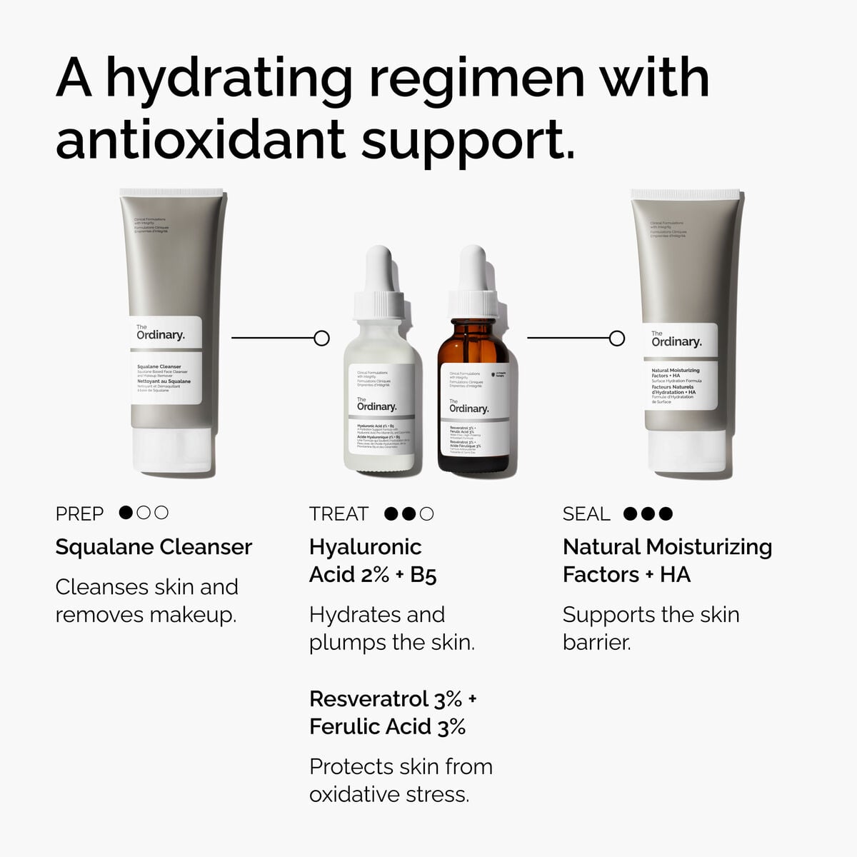 resveratrol-3-ferulic-acid-3-s7 FY25-D41247-ORD-Web-PDP-Res-3pct-Frlc-1x1-EN-5.jpg