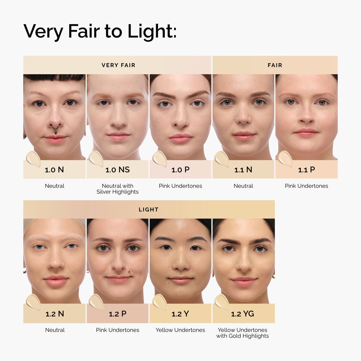 serum-foundation-b0 FY26-D50946-ORD-Web-PDP-Colours-Shades-1x1-EN-Very-Fair-to-Light.jpg