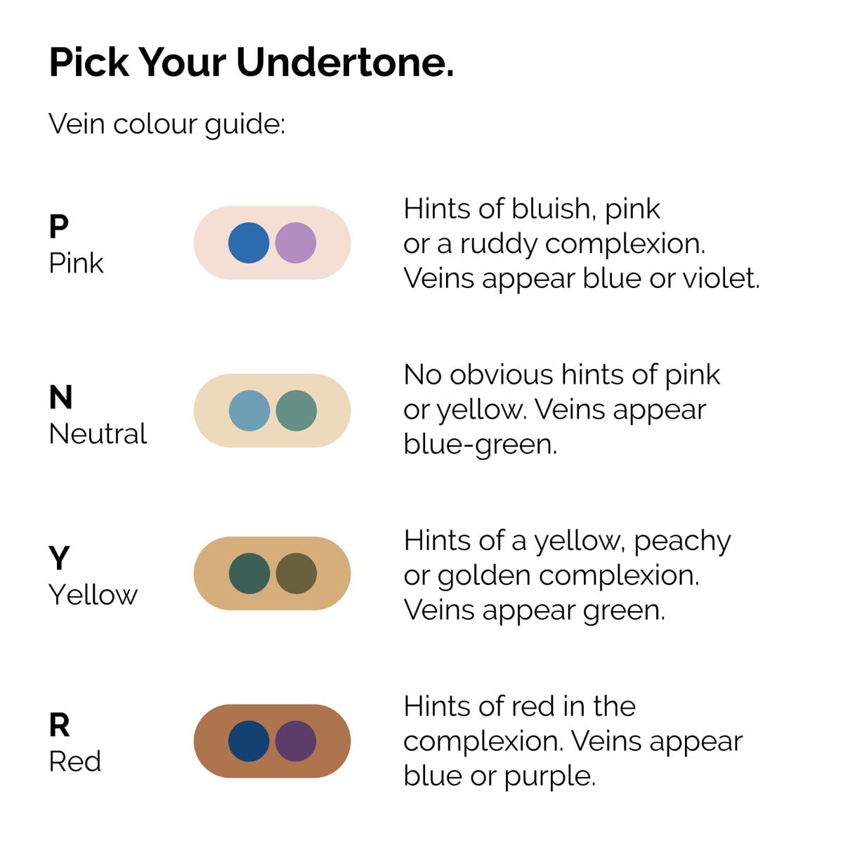 serum-foundation-b0 ORD-Web-PDP-Pick-Your-Serum-Foundation-Graphic_Frame-02.jpg