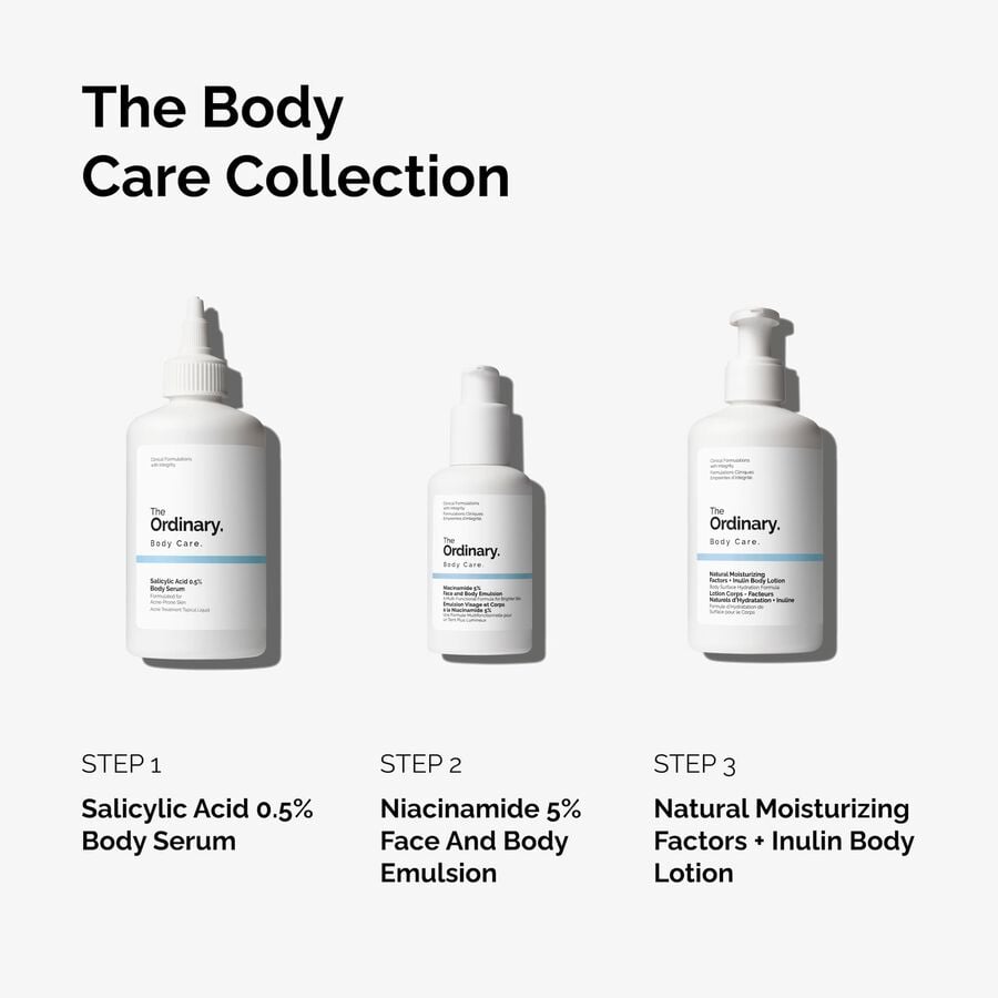 the-body-care-collection-z2 ord-body-care-collection-order-of-application-graphic.jpg