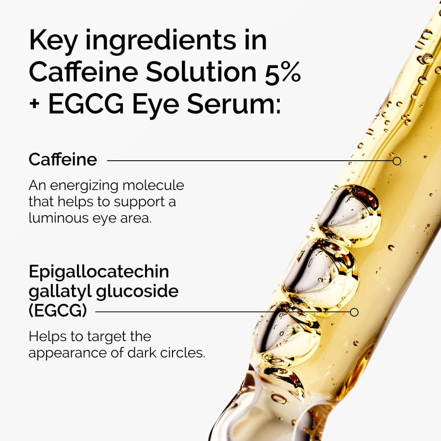 caffeine-solution-5-egcg-eye-serum-p5 ord-caffeine-5pct-egcg-eye-serum-key-ingredients-updated-graphic.jpg