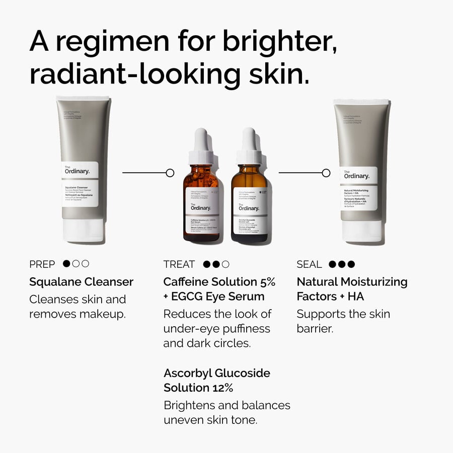 caffeine-solution-5-egcg-eye-serum-p5 ord-caffeine-5pct-egcg-eye-serum-regimen-graphic.jpg
