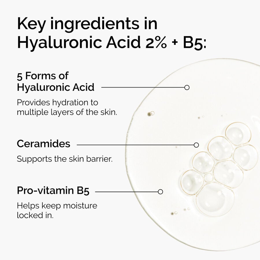 hyaluronic-acid-2-b5-with-ceramides-g2 ord-hyaluronic-acid-2pct-b5-hydrating-serum-ingredients-graphic.jpg