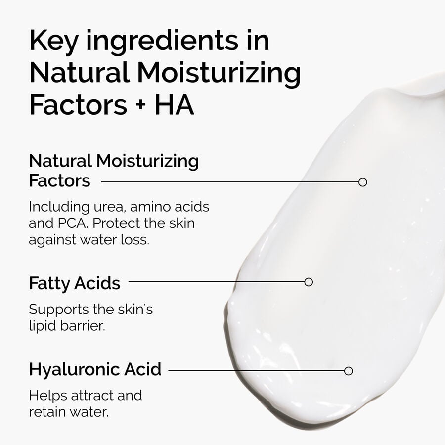 natural-moisturizing-factors-ha-f6 ord-natural-moisturizing-factors-ha-ingredients-graphic.jpg