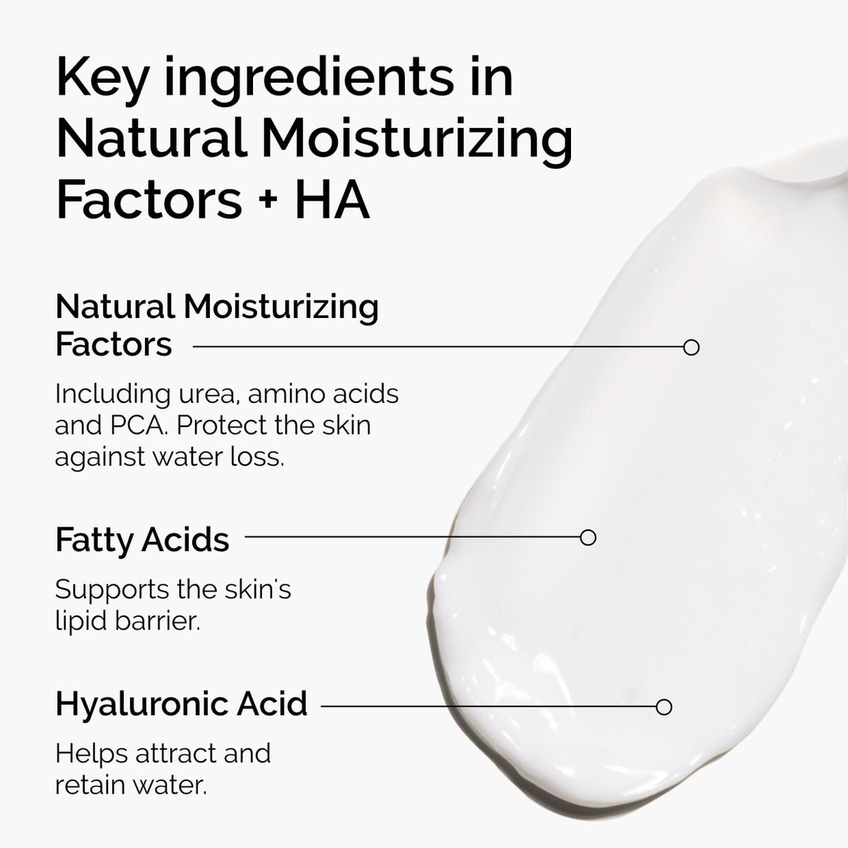 natural-moisturizing-factors-ha-f6 ord-natural-moisturizing-factors-ha-ingredients-graphic.jpg