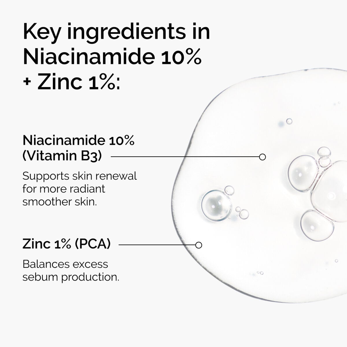 niacinamide-10-zinc-1-z6 ord-niacinamide-zinc-blemish-ingredients-graphic.jpg