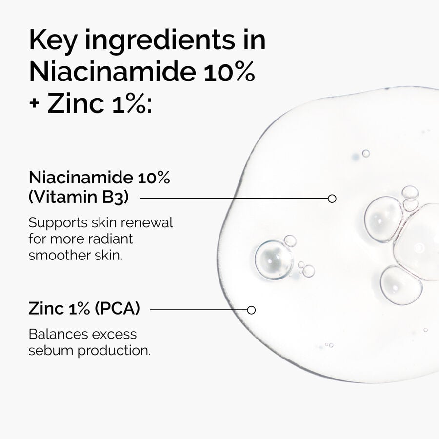 niacinamide-10-zinc-1-z6 ord-niacinamide-zinc-blemish-ingredients-graphic.jpg