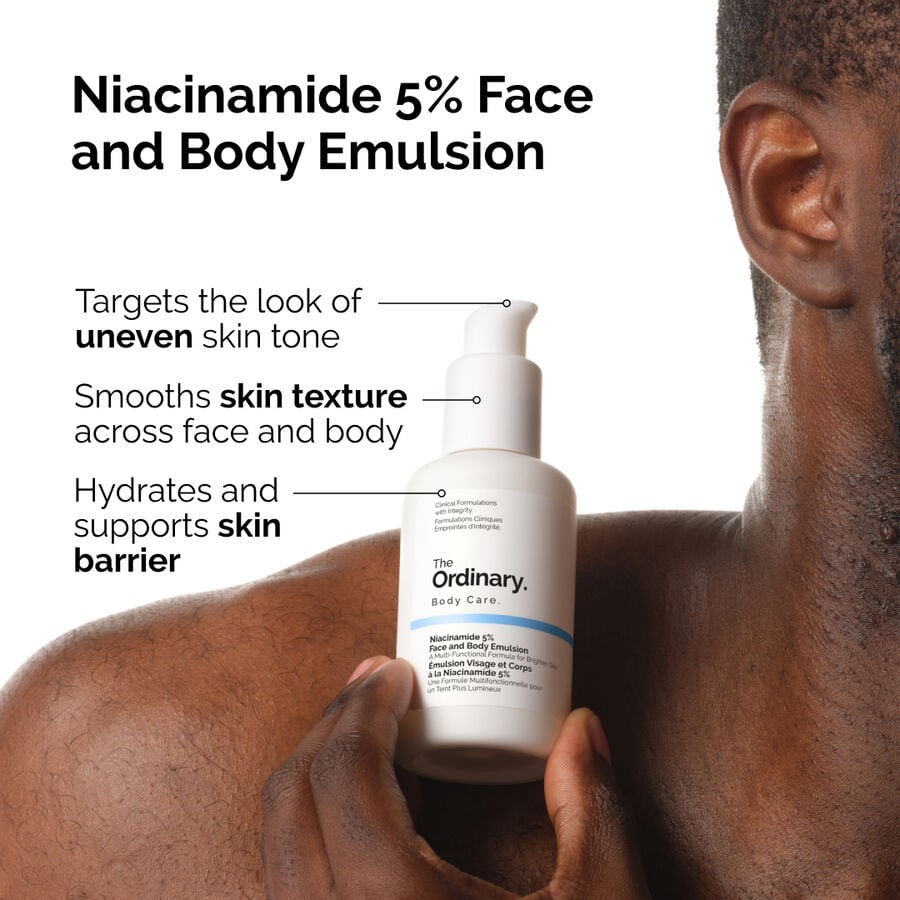 the-body-care-collection-z2 ord-nicinamide-5pct-face-body-emulsion-benefits-infographic.jpg