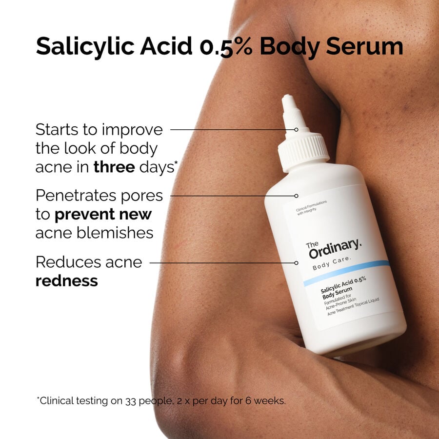 the-body-care-collection-z2 ord-salicylic-05-body-serum-otc-benefits-infographic.jpg