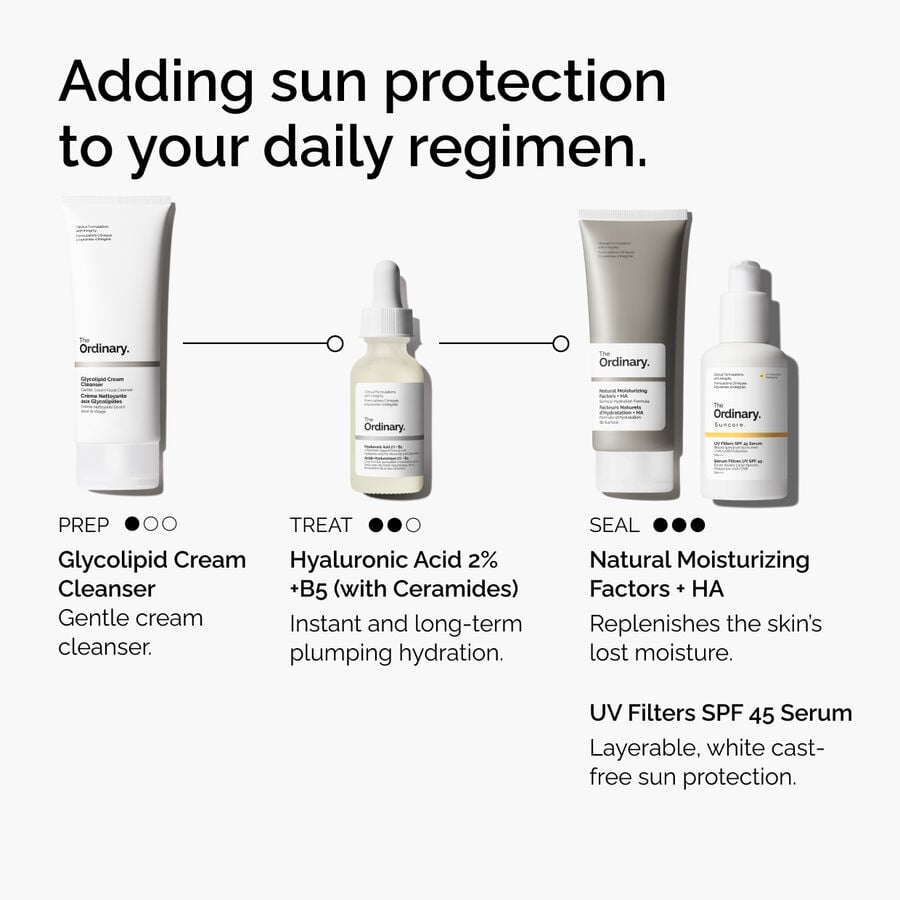 uv-filters-spf-45-serum-q7 uv-filters-spf-45-serum-regimen-graphic.jpg